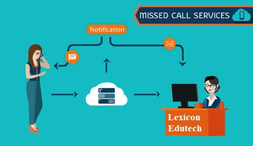 BULK MISS CALL